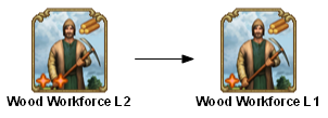 File:shared wood workforce 2 TECHTREETEXT en.png