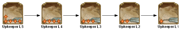 File:shared upkeeper 5 TECHTREETEXT en.png