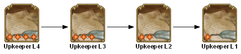 File:shared upkeeper 4 TECHTREETEXT en.png