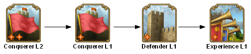 File:shared conquerer 2 TECHTREETEXT en.png