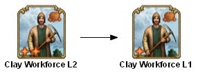 File:shared clay workforce 2 TECHTREETEXT en.png