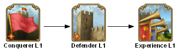 File:shared conquerer 1 TECHTREETEXT en.png