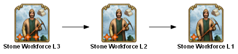 File:shared stone workforce 3 TECHTREETEXT en.png