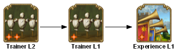 File:shared trainer 2 TECHTREETEXT en.png