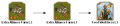 shared extra alliance farm 2 TECHTREETEXT en.png