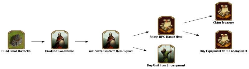 File:build barracks QUESTTREETEXT en.png