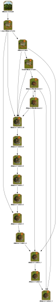 File:alliance orchard TECHTREETEXT en.png