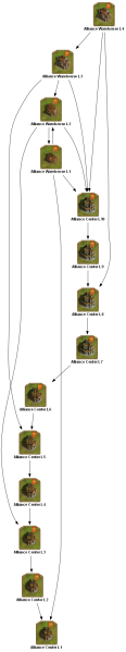 File:alliance warehouse 4 TECHTREETEXT en.png