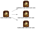 build iron mine QUESTTREETEXT en.png