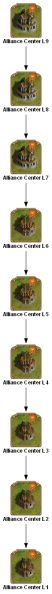 File:alliance center 9 TECHTREETEXT en.png