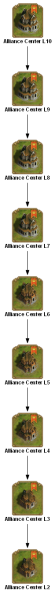 File:alliance center 10 TECHTREETEXT en.png