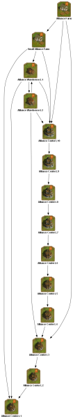 File:alliance farm 2 TECHTREETEXT en.png