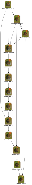 File:alliance warehouse 3 TECHTREETEXT en.png