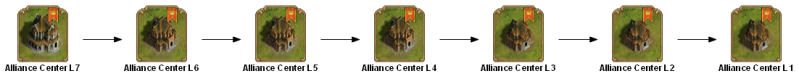 File:alliance center 7 TECHTREETEXT en.png