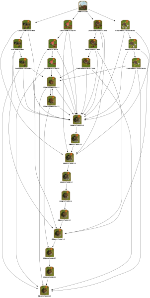 File:alliance crane TECHTREETEXT en.png