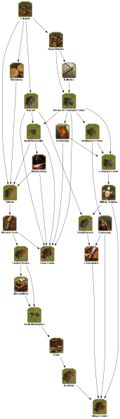 File:catapult 1 TECHTREETEXT en.png