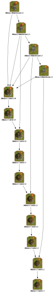 File:alliance watchtower 4 TECHTREETEXT en.png