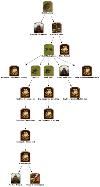 File:build academy QUESTTREETEXT en.png