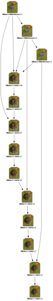 File:alliance watchtower 3 TECHTREETEXT en.png