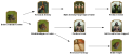build command center QUESTTREETEXT en.png
