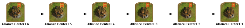 File:alliance center 6 TECHTREETEXT en.png