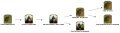 Thumbnail for version as of 09:32, 27 August 2020