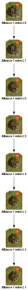 File:alliance center 8 TECHTREETEXT en.png