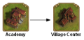 academy 1 TECHTREETEXT en.png