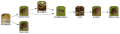 accountancy TECHTREETEXT en.png