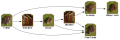 academy 2 TECHTREETEXT en.png